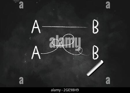 Hand drawing a conceptual diagram about the importance to find the shortest way to go from point A to point B, or a simple solution to a problem. Stock Vector