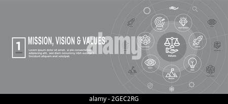 Mission Vision and Values Web Header & Icon Set Stock Vector
