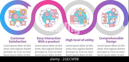 Usage assessment vector infographic template Stock Vector