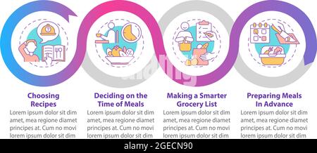 Meal planning basics vector infographic template Stock Vector