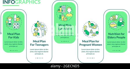 Meal plan for different age groups vector infographic template Stock Vector