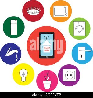 Simple Set of Smart House Related Vector Line Icons. Contains such Icons as Fan Coechnologyntrol, Camera, Water, Light Settings, Humidity, Doorlock Stock Vector