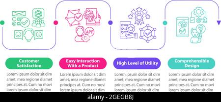Application usage vector infographic template Stock Vector