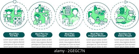 Diet plan for various age groups vector infographic template Stock Vector