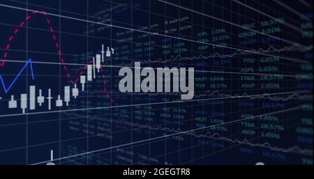 Image of stock market display with stock market tickers and graphs 4k ...