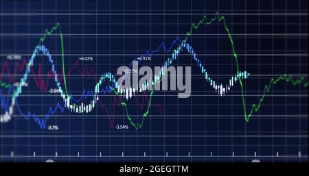 Image of stock market display with stock market tickers and graphs 4k ...