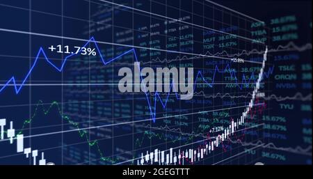 Image of stock market display with stock market tickers and graphs 4k ...