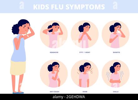 Kids cold symptoms. Kid with flu, girl cough high temperature or fever. Child has infection, diagnostic influenza or virus utter vector poster Stock Vector