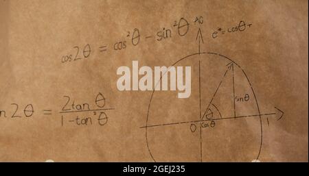 Mathematical equations and figures 4k Stock Photo - Alamy