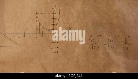 Mathematical equations and figures 4k Stock Photo - Alamy