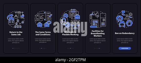 Return to work employee rights dark onboarding mobileapp page screen Stock Vector