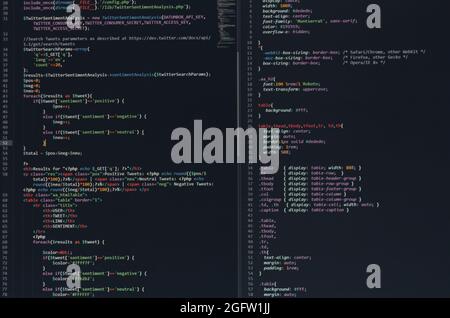 developer python, java script, html, css source code on monitor screen. writing script of software developer. program coding. programmer editing code Stock Photo