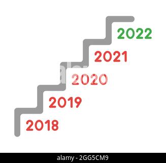 New year 2022 vector concept, 5 steps stairs, from 2018 to 2022. Flat colored style. Stock Vector
