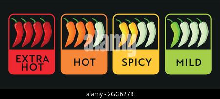 Spicy food level. Chili pepper strength scale. Food infographic. Stock Vector