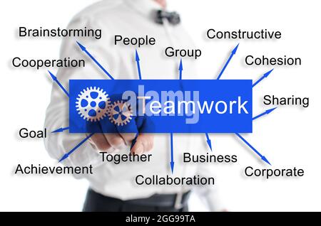 Teamwork concept shown by a man in background Stock Photo