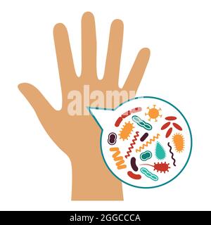 Magnifier and bacterial cells on human palm Stock Vector