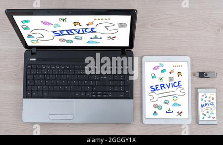 Customer service concept shown on different information technology devices Stock Photo
