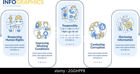 Corporate social responsibility issues vector infographic template Stock Vector