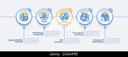 Corporate social responsibility basics vector infographic template Stock Vector
