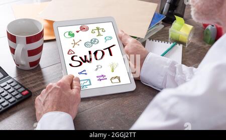 Swot concept shown on a tablet held by a man Stock Photo