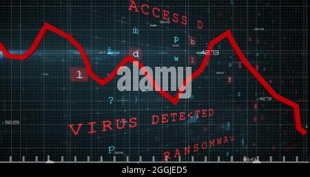 Red graphs moving against data processing Stock Photo