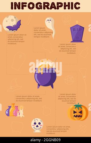 Halloween Concept Infographics. Flat Design Vector Illustration of Trick or Treat Concept isolated on a orange background. Stock Vector