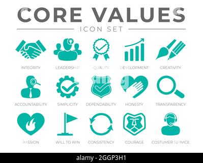 Company Core Values Icon Set. Integrity, Leadership, Quality and Development, Creativity, Accountability, Simplicity, Dependability, Honesty, Transpar Stock Vector