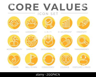 Company Core Values Round Flat Icon Set. Integrity, Leadership, Quality and Development, Creativity, Accountability, Simplicity, Dependability, Honest Stock Vector