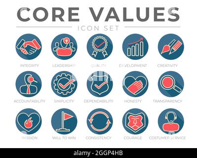 Company Core Values Round Flat Icon Set. Integrity, Leadership, Quality and Development, Creativity, Accountability, Simplicity, Dependability, Honest Stock Vector