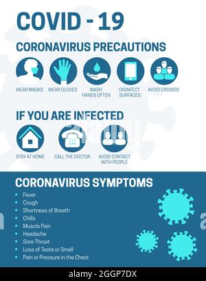 Coronavirus Covid-19 Infographic Illustration with Precauctions and Symptoms Stock Vector