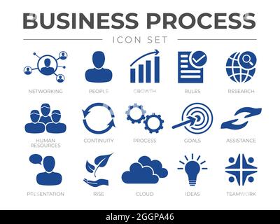 Business Process Marketing Icon Set for Company Stock Vector
