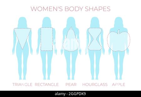 Body shape apple pear hourglass Stock Vector Images - Alamy