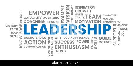 Leadership Text Word Cloud Stock Vector