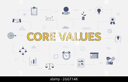 core values concept with big words and people surrounded by related ...