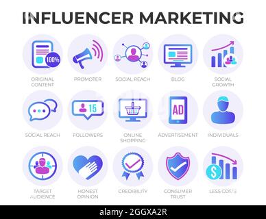 Modern Digital Influencer Marketing Icon Set with SEO, Email Marketing, Web Design, Analytics, Social Media and other Icons. Stock Vector