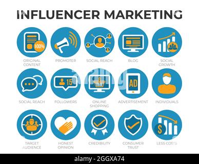 Influencer Marketing Icon Set with SEO, Email Marketing, Web Design, Analytics, Social Media and other Icons. Stock Vector