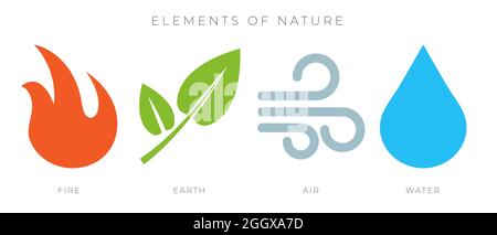Fire, Earth, Air, Water , Icons, of, Elements, Nature, Icon, Set, Stock Vector