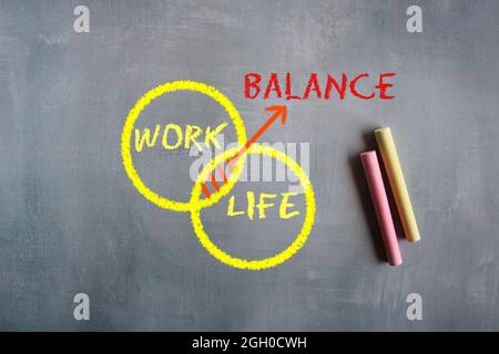 Work-life balance concept. Chalkboard with circles on white background ...