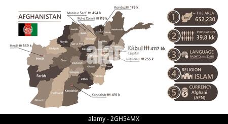 Vector detailed map of Afghanistan and its provinces. The infographic contains basic information about the country, major cities, provinces, religion, Stock Vector