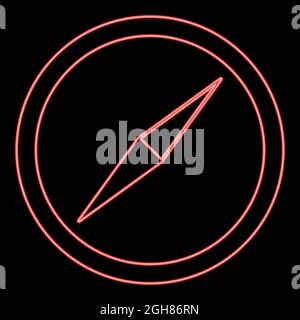 Neon compass red color vector illustration flat style light image Stock Vector