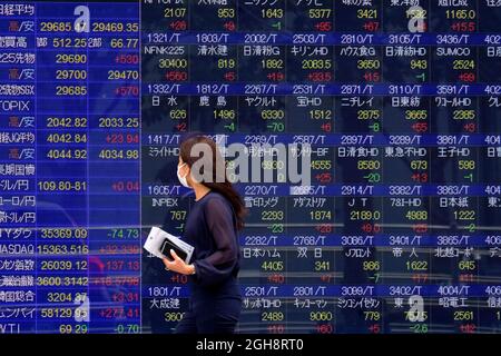 Tokyo Japan 06th Sep 21 A Woman Wearing A Face Mask Walks Past An Electronic Board Showing Currency Exchange Rates At A Securities Firm In Tokyo Credit Sopa Images Limited Alamy Live News