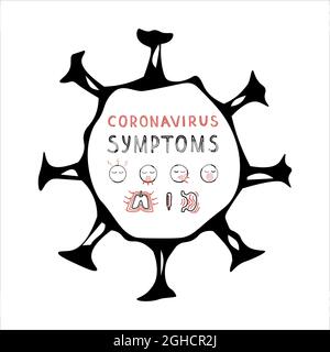 Hand drawn vector with icons about coronavirus symptoms. Lettering about coronavirus symptoms. Stock Vector