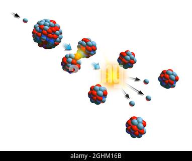 Nuclear fission chain reaction. Digital illustration. Stock Photo