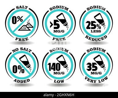 Concept sign set of round icons Salt Free meal, Sodium Free food, No Salt Added product, Very Low Sodium diet for package of healthy non-salty food Stock Vector