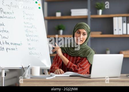 Modern Distance Learning. Muslim English teacher making video conference chat with students using pc laptop. Female in hijab sitting at desk pointing Stock Photo