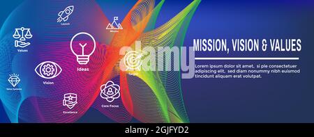 Mission Vision and Values Web Header & Icon Set Stock Vector