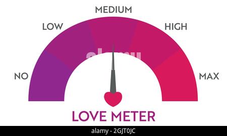 Love level meter indicator. Heart speedometer design. Valentine day card design element.. Stock Vector