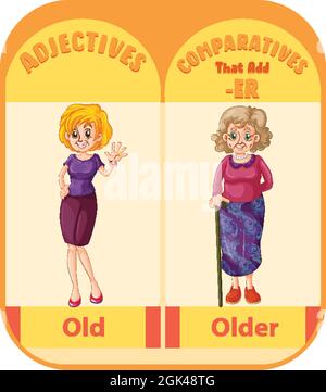 Comparative adjectives for word old illustration Stock Vector