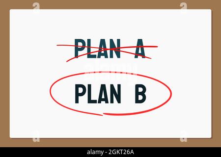 Plan A and Plan B. Business planning and strategy. Contingency