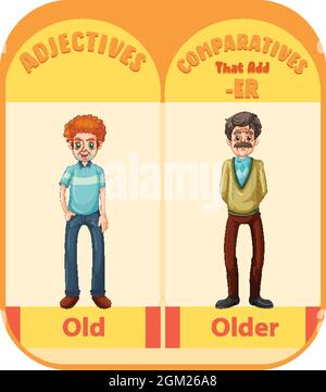 Comparative adjectives for word old illustration Stock Vector